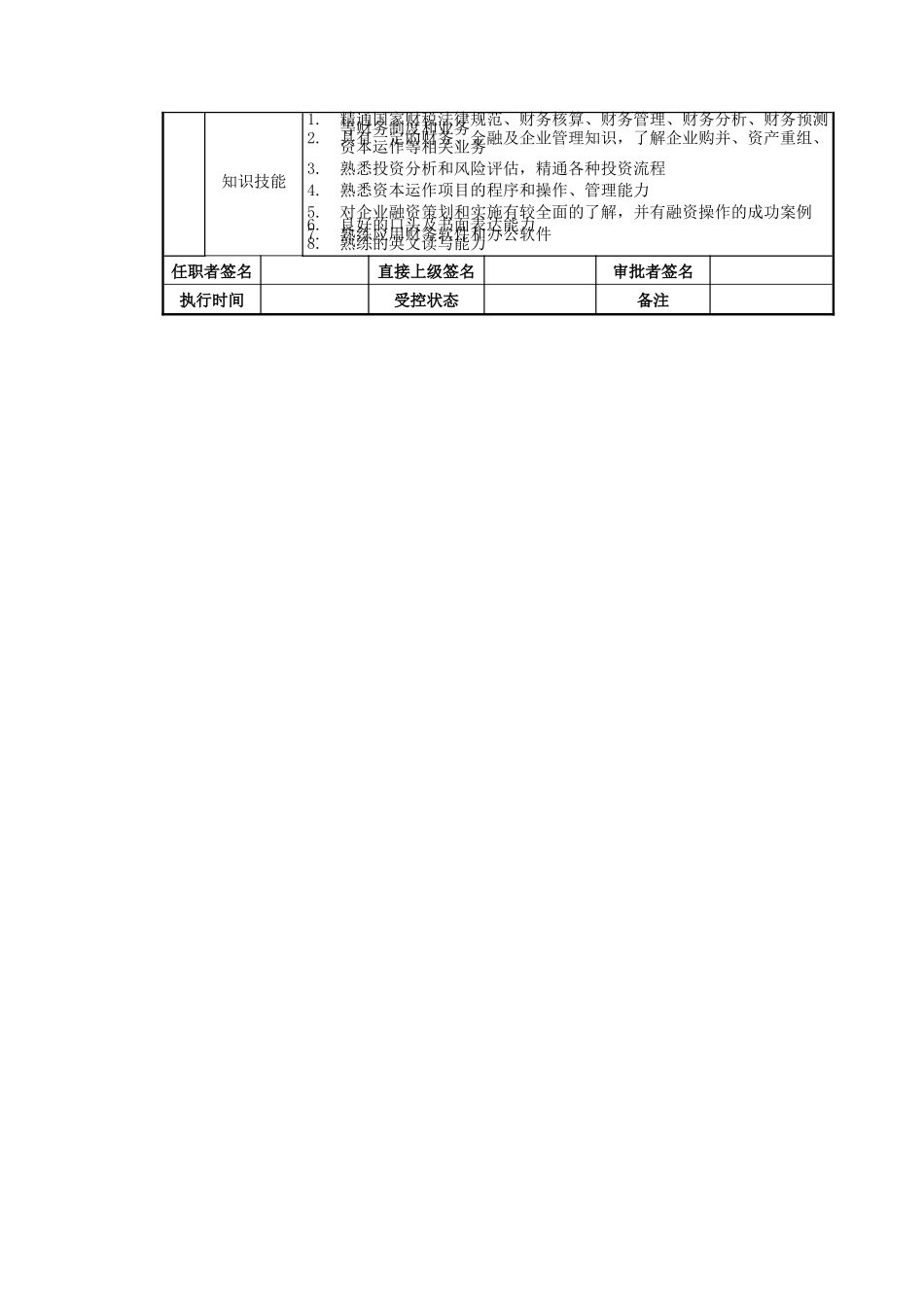 方圆公司生产部总装、调试车间主任(1)_第2页