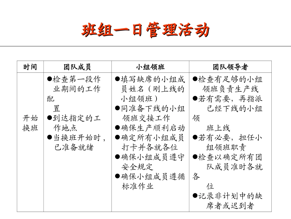 丰田—海尔日清_第3页