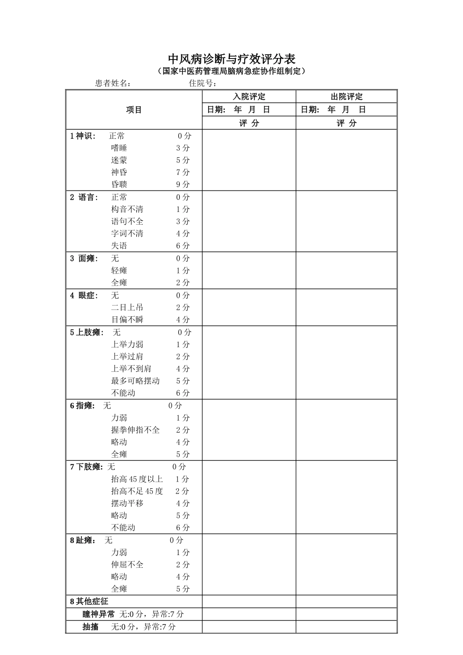 中风病评定量表_第1页