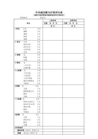 中风病评定量表