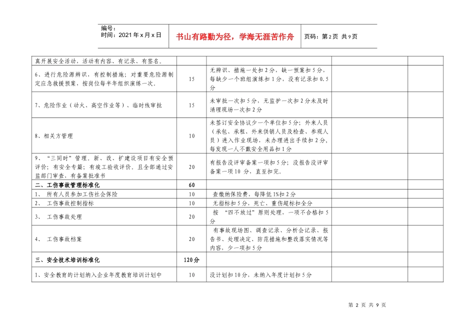 河南省炭素生产企业安全生产标准化考评标准doc1_第2页