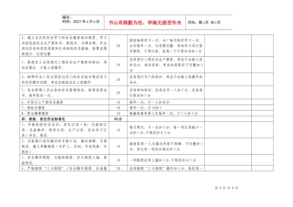 河南省炭素生产企业安全生产标准化考评标准doc1_第3页