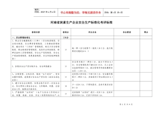 河南省炭素生产企业安全生产标准化考评标准doc1