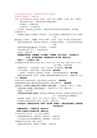 中西药不合理联用