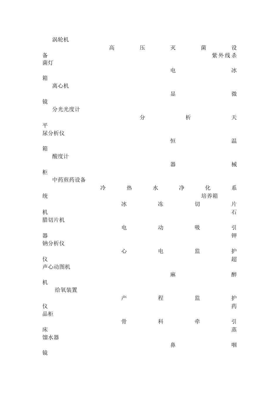 中西医结合医院基本标准_第2页