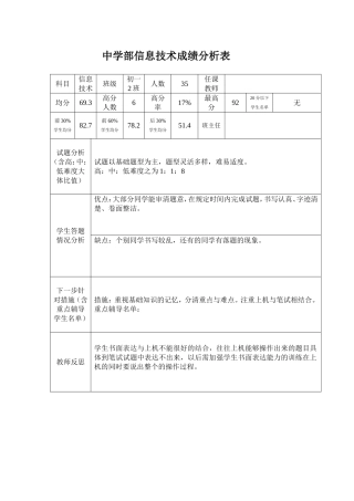 信息技术成绩分析用表