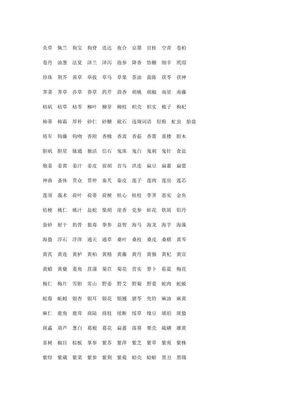 中草药名字大全_第3页