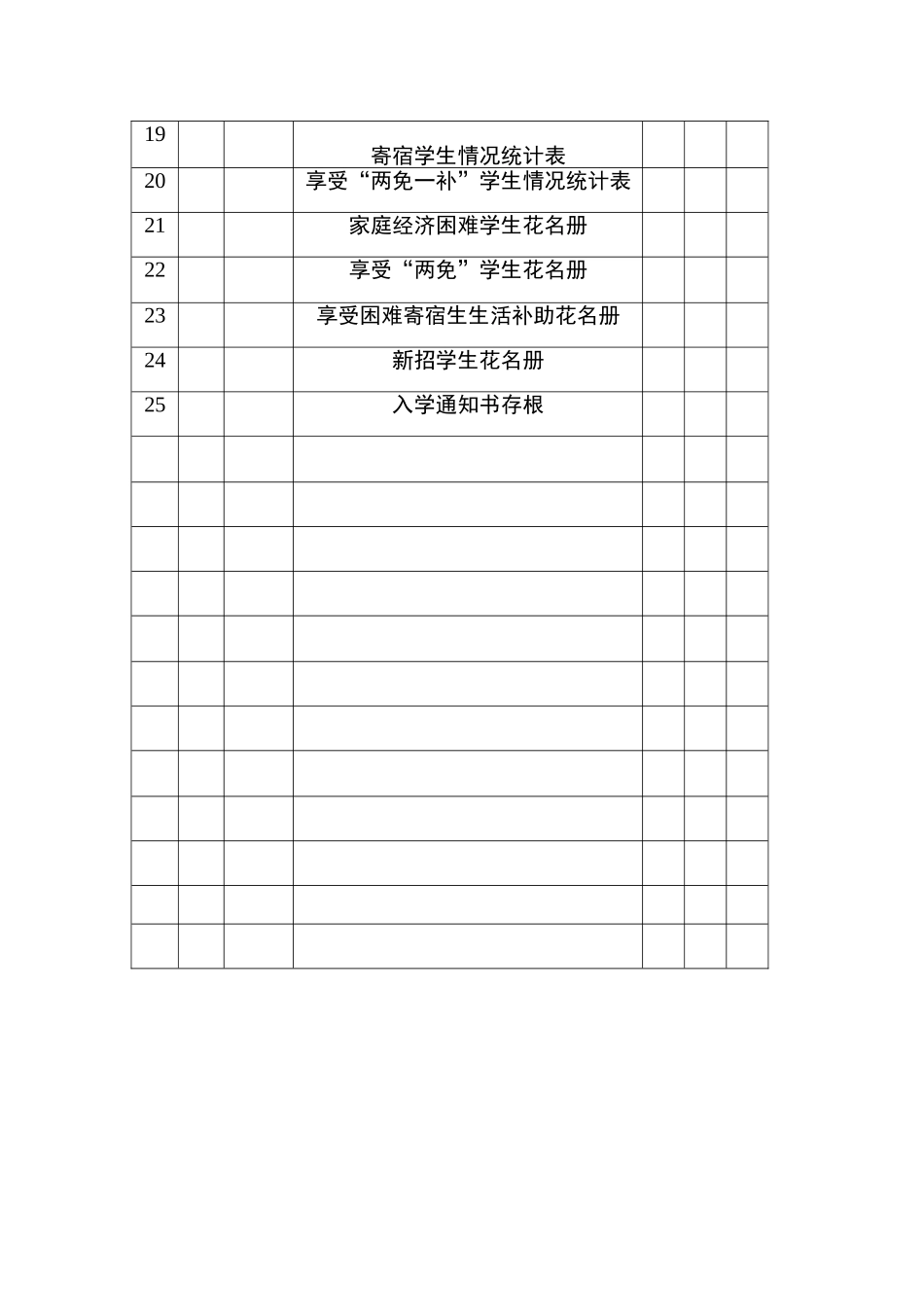 普及程度卷目录1_第2页