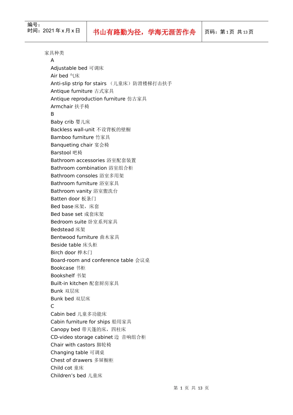 家具英文名称_第1页