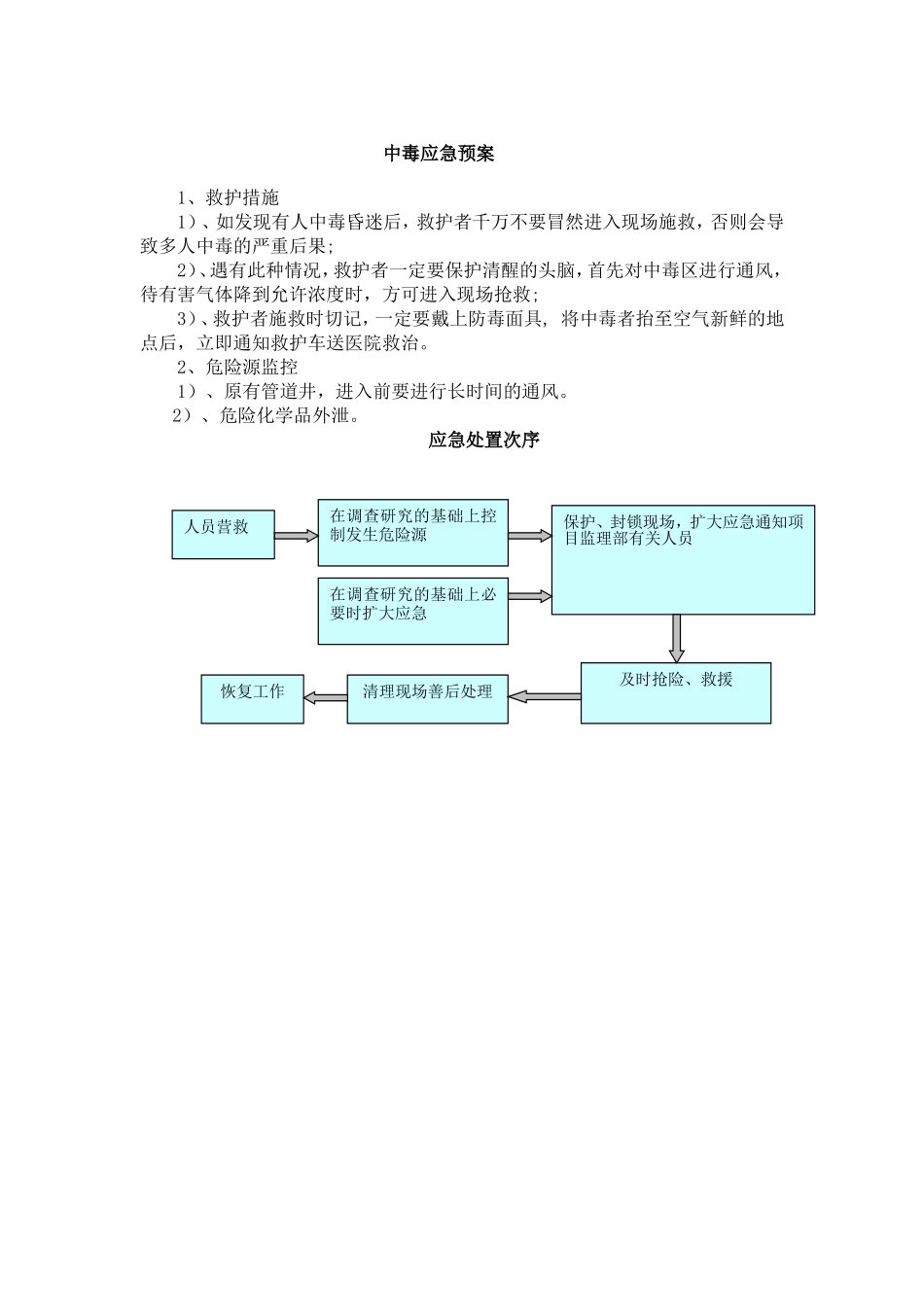 中毒应急预案_第1页