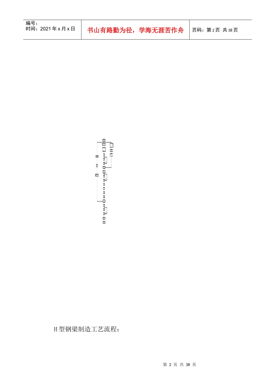 钢结构构件制作施工工艺[箱型型钢]_第2页