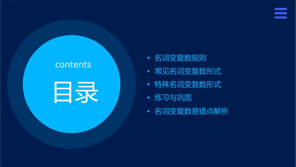 名词变复数人教版七年级上册课件_第2页