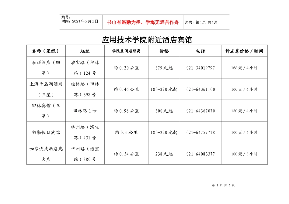 应用技术学院附近酒店宾馆_第1页