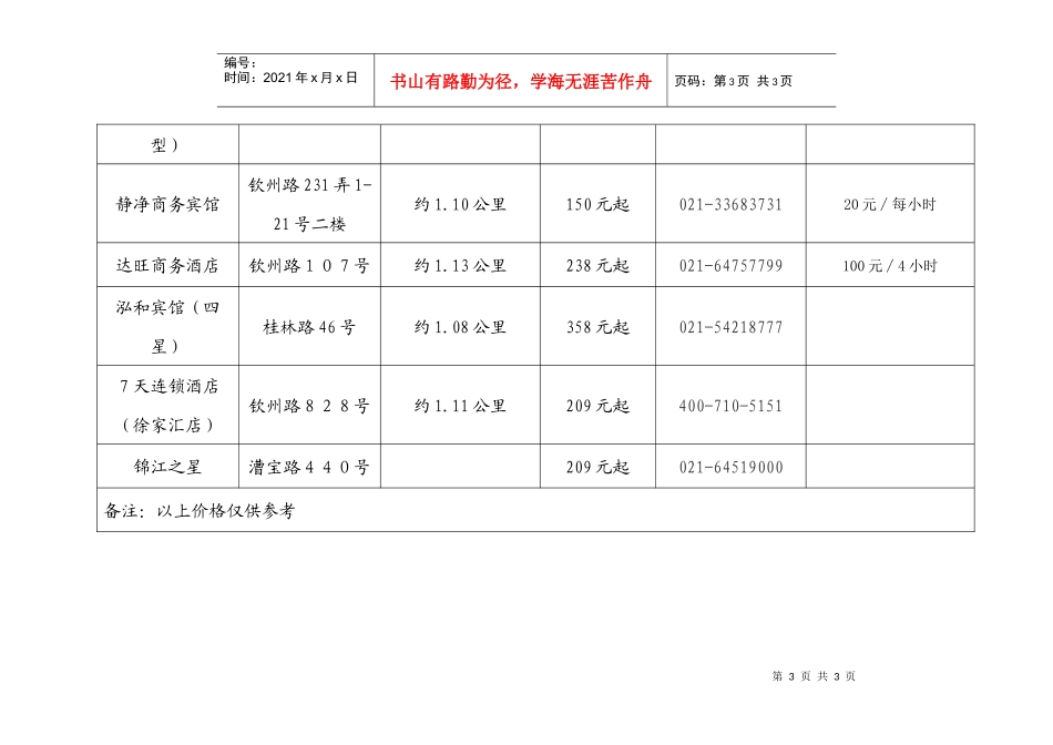 应用技术学院附近酒店宾馆_第3页