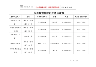 应用技术学院附近酒店宾馆