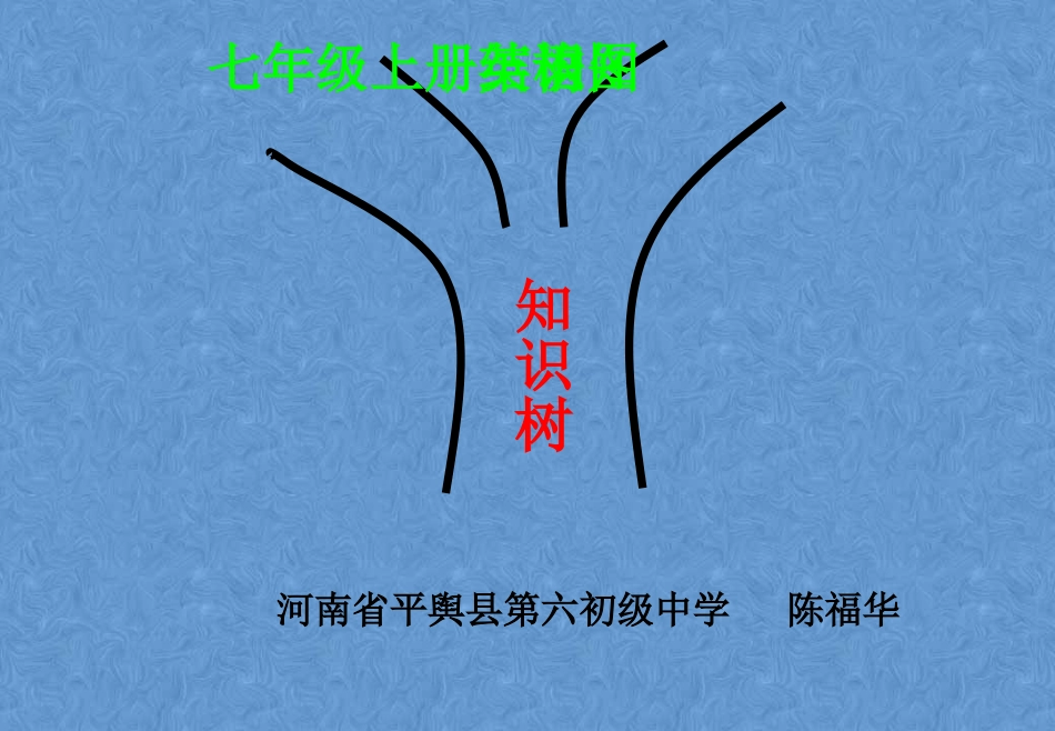 七年级上册英语知识结构图_第1页