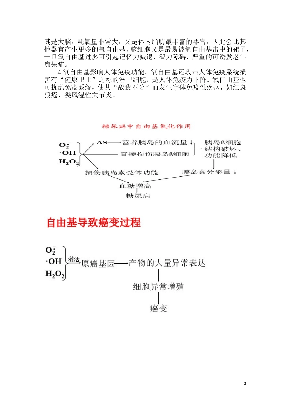 中枢平衡消除PM2.5(自由基)的致毒效应_第3页
