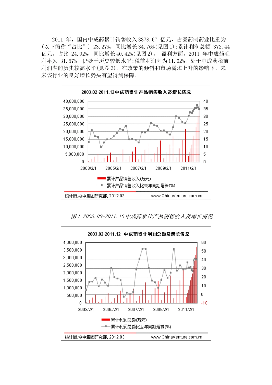 中成药行业稳定增长_第2页
