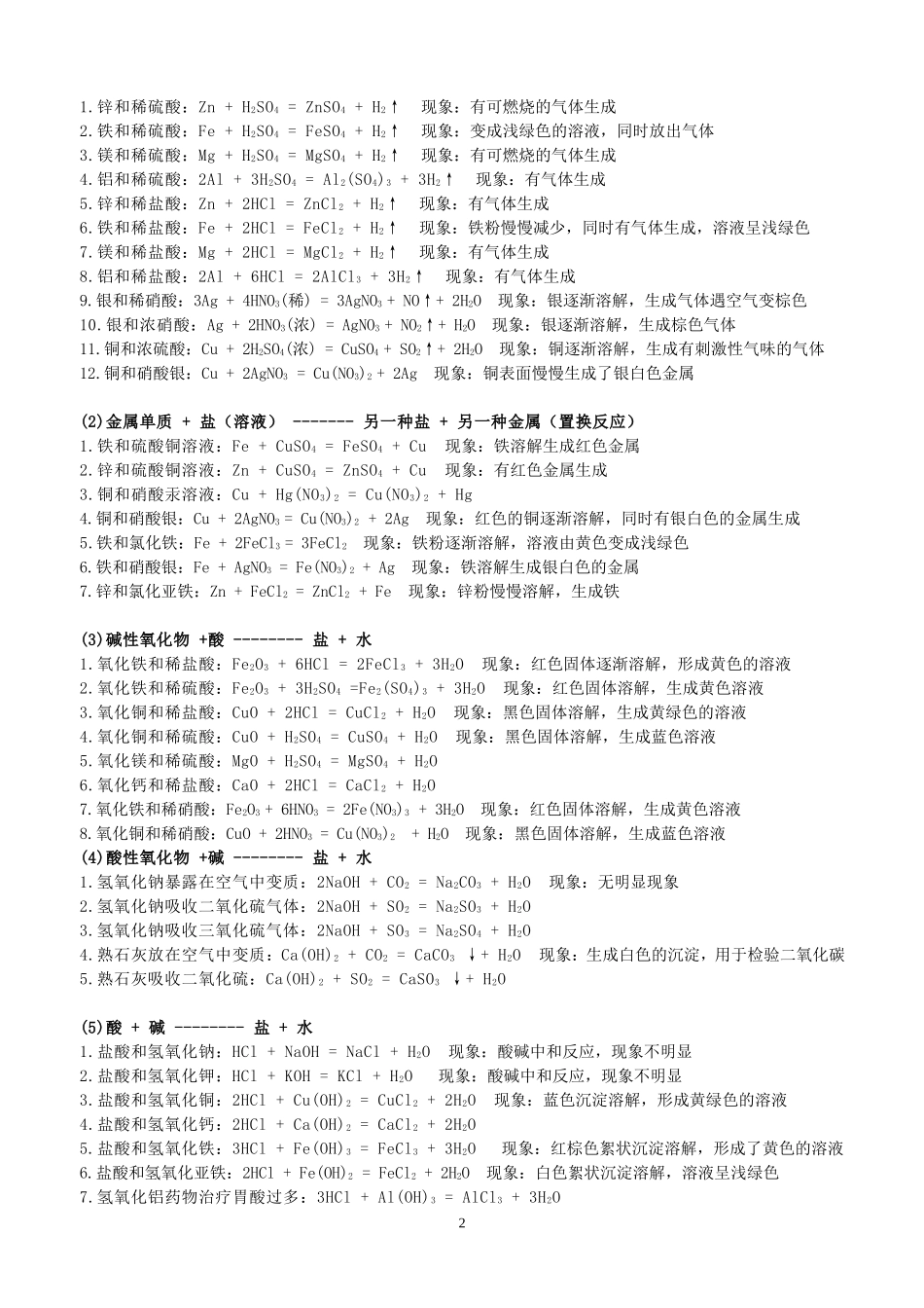 初中化学方程式及现象总结_第2页