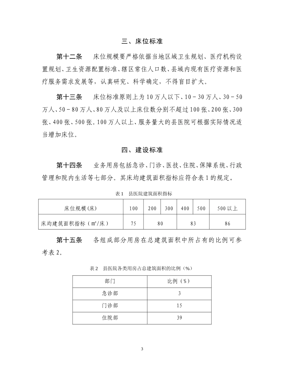 中央预算内专项资金项目县医院建设指导意见_第3页