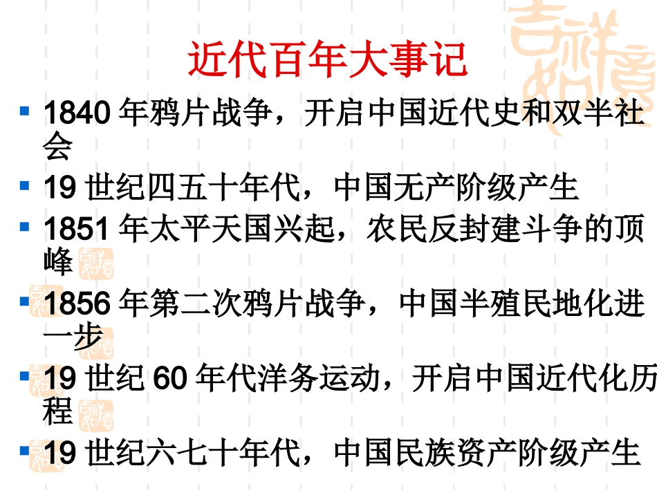 中国近代痛苦历程幻灯片_第2页
