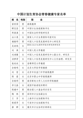 中国计生协青春健康专家和师资名单