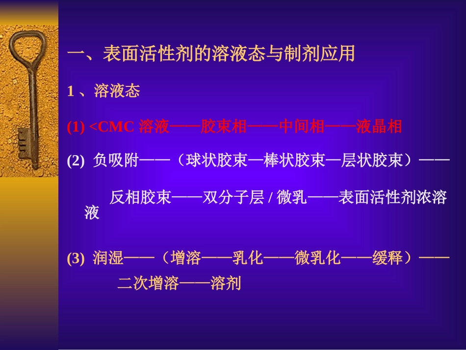 中国药科大学研究生药剂学-表面活性剂_第1页