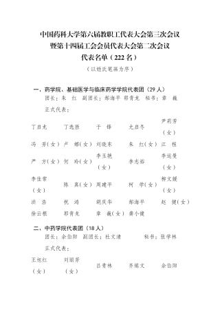 中国药科大学教职工代表大会第三次会议