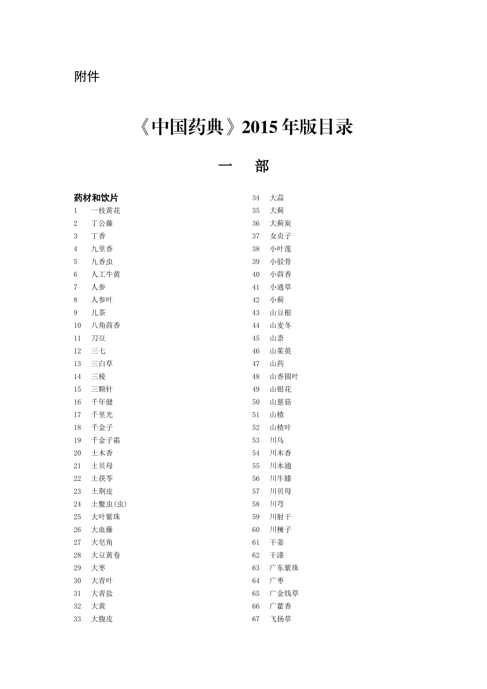 中国药典2015年版_第1页