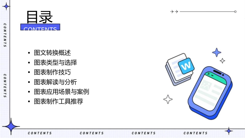 图文转换之图表类正式上课课件_第2页