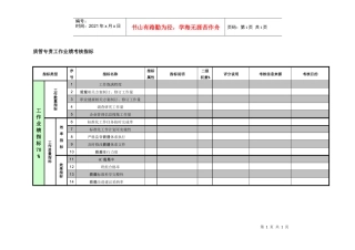 紧水滩电厂综合管理部质管专责工作业绩考核指标
