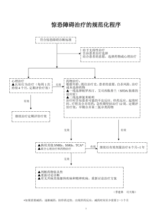 中国焦虑障碍防治指南实用简本