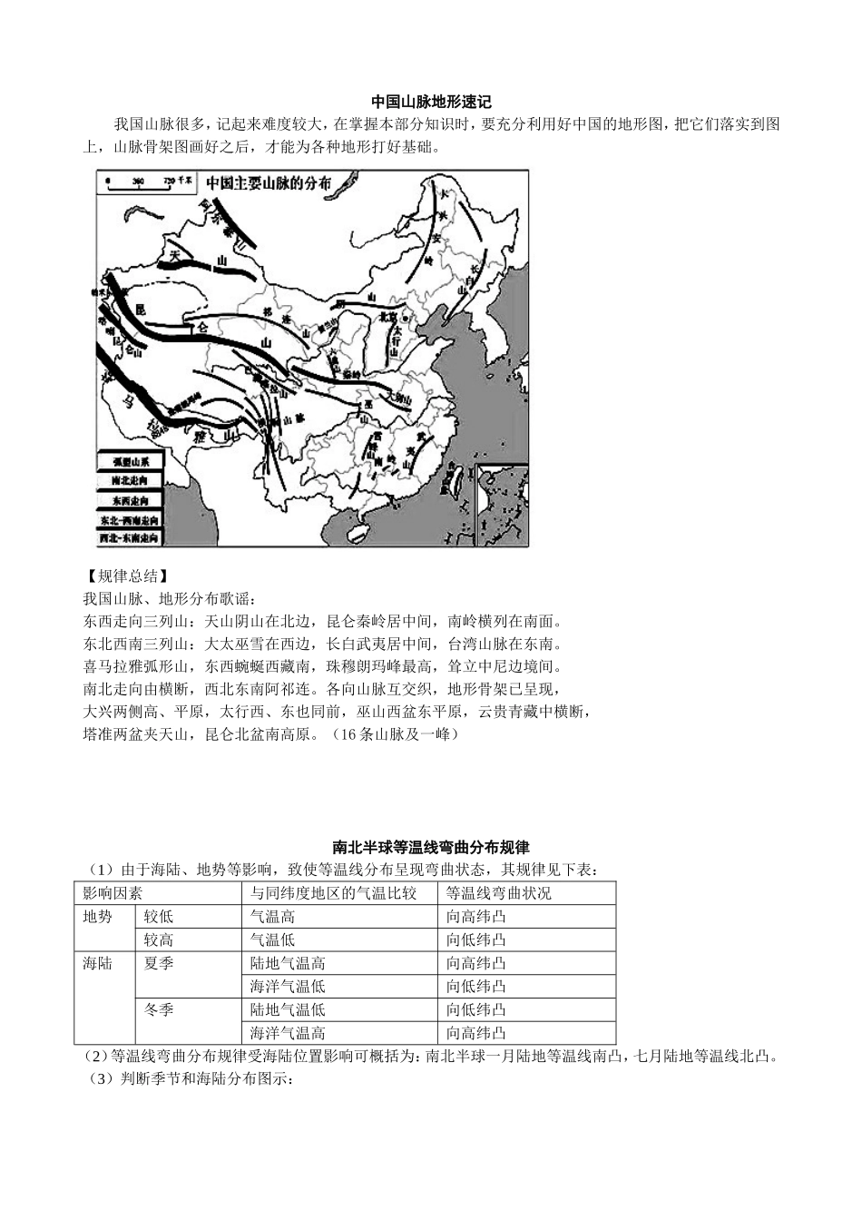 中国山脉速记、等温线弯曲分布规律_第1页