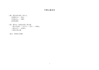 中国山脉走向图1概要