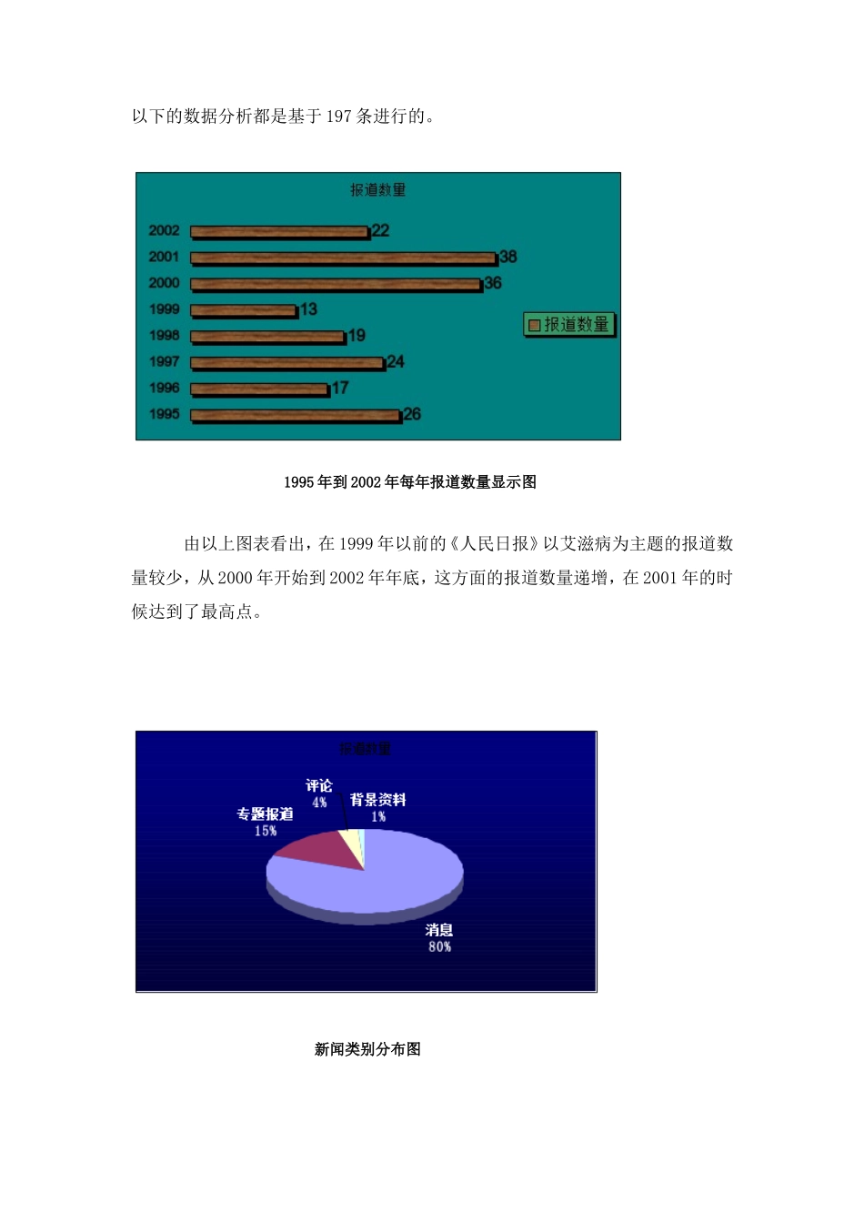 中国媒体报道艾滋病的战略与策略研究._第2页