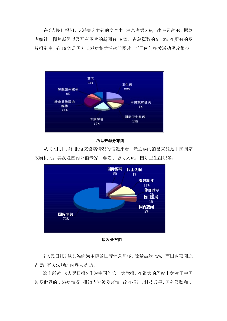 中国媒体报道艾滋病的战略与策略研究._第3页
