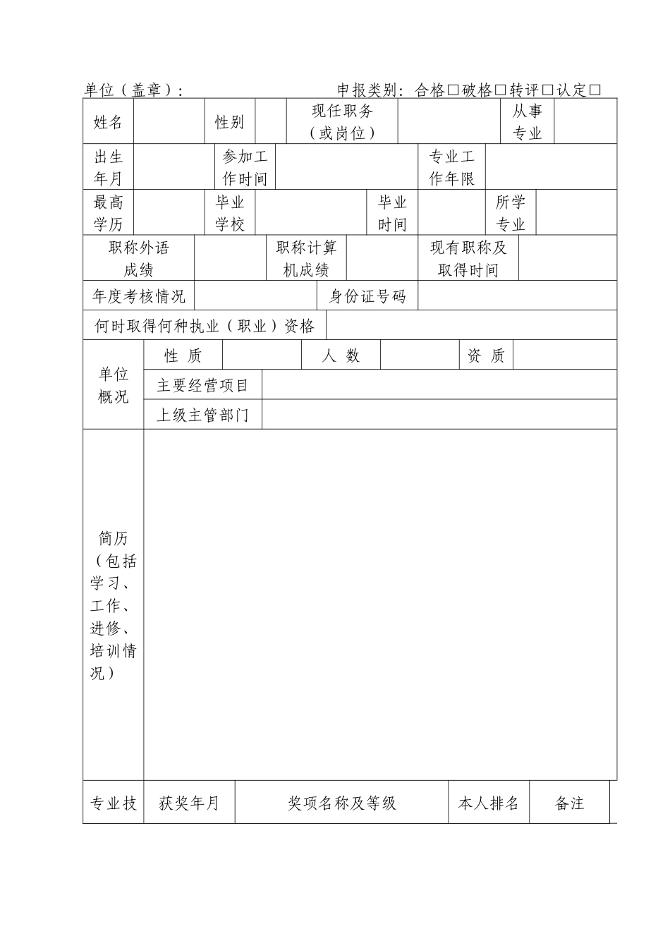 报送工程师评审材料汇编_第2页