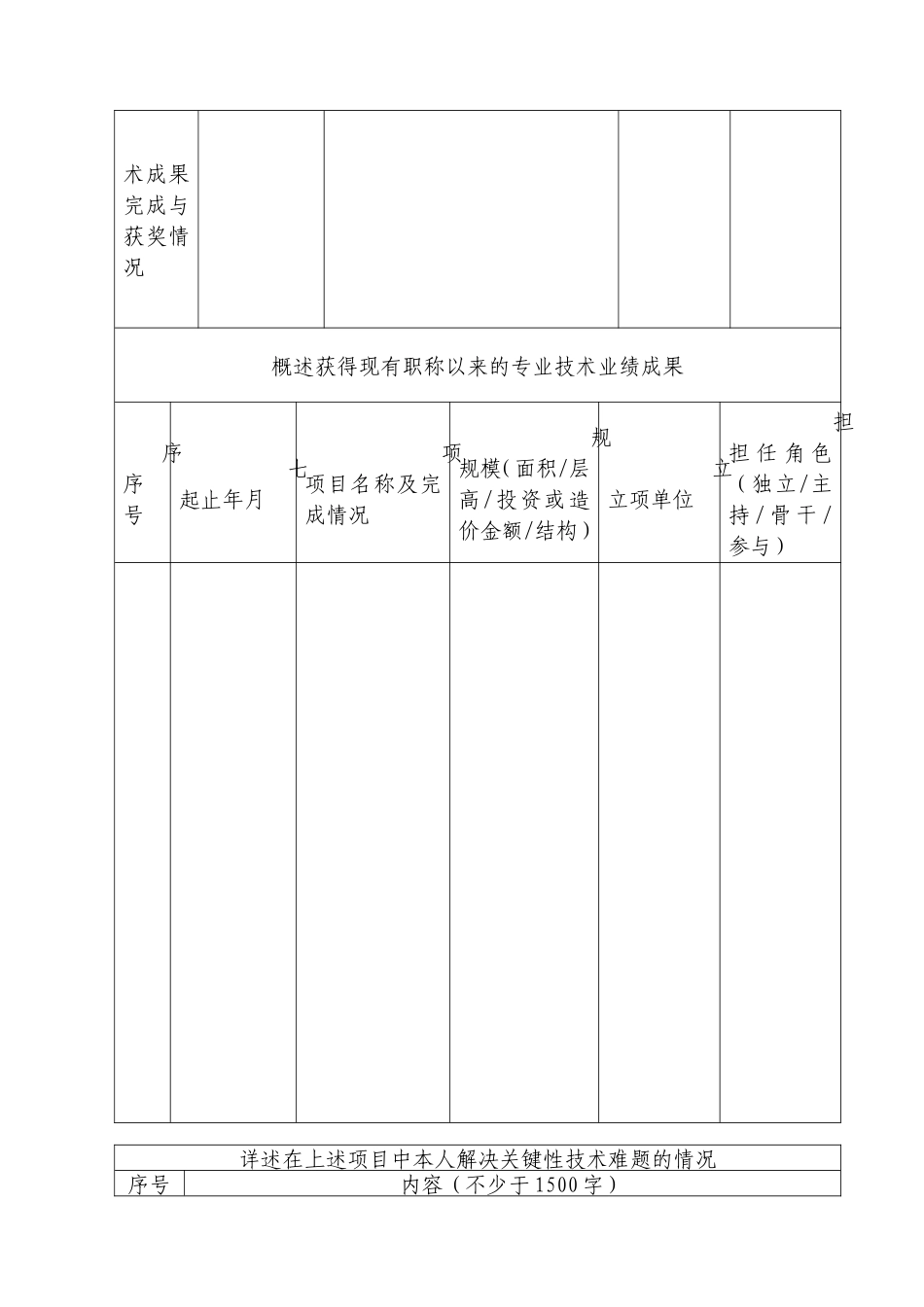 报送工程师评审材料汇编_第3页