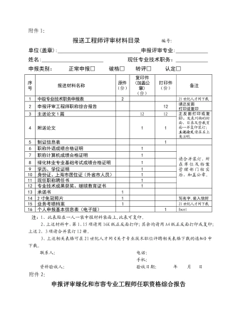 报送工程师评审材料汇编