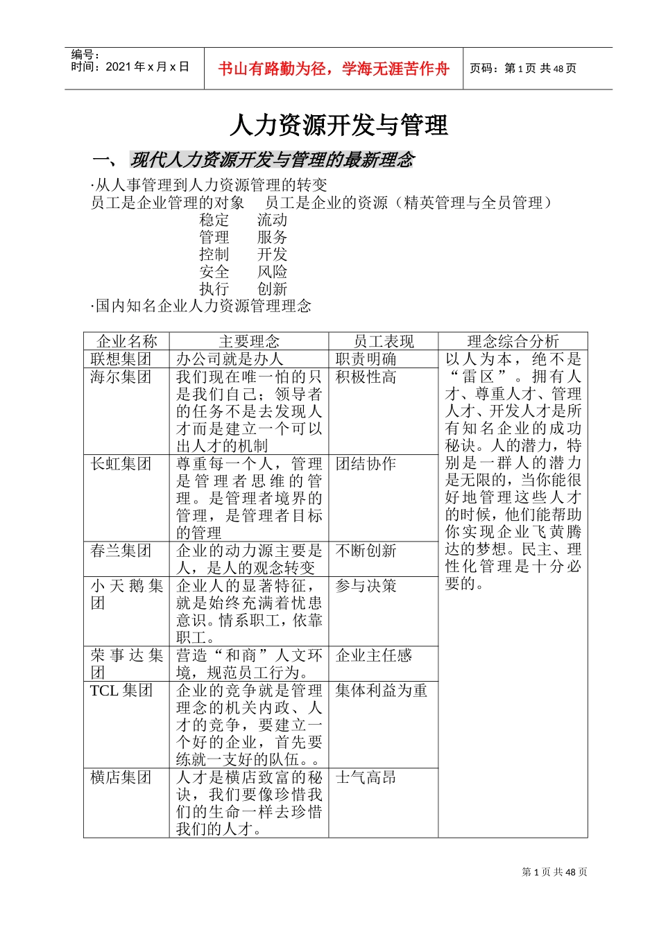 企业资源开发与与员工培训管理_第1页