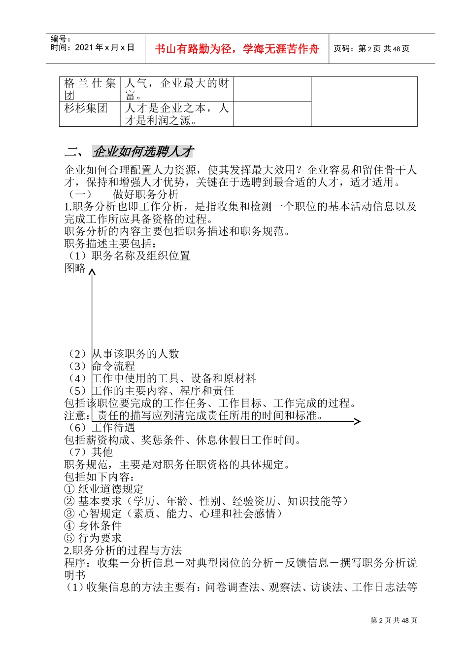 企业资源开发与与员工培训管理_第2页