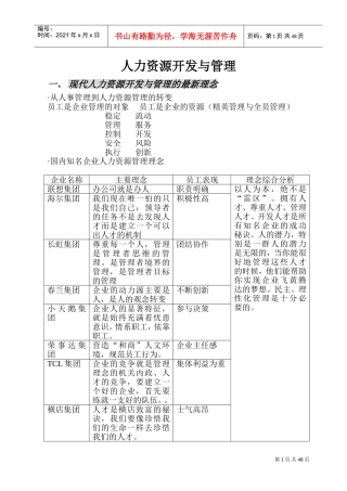 企业资源开发与与员工培训管理