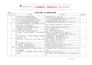 6S管理检评比标准
