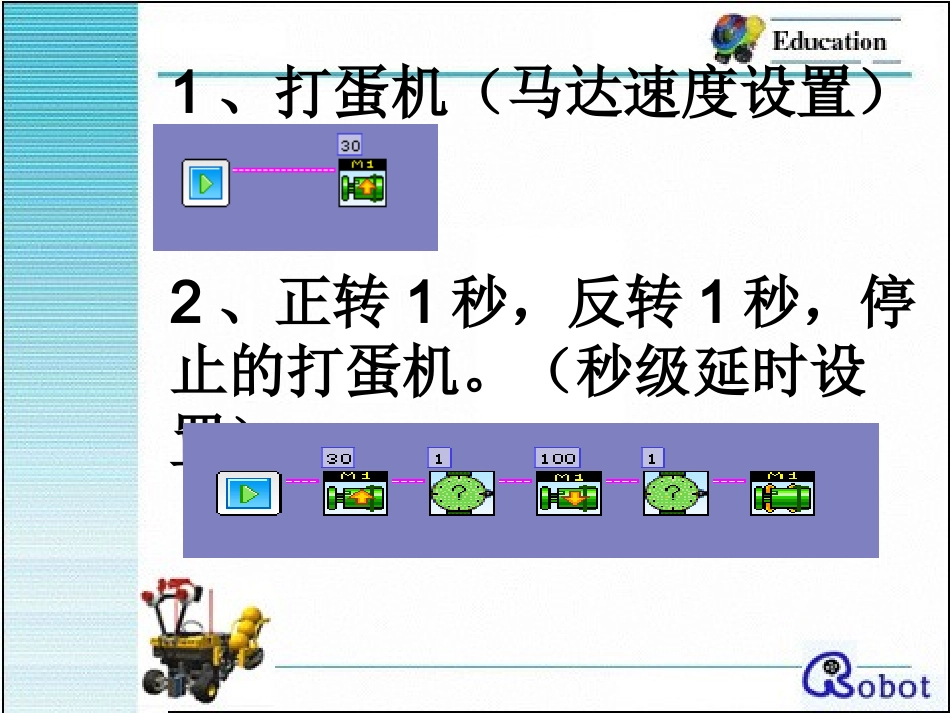 机器人快车讲座_第3页