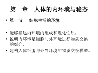 细胞生活的环境