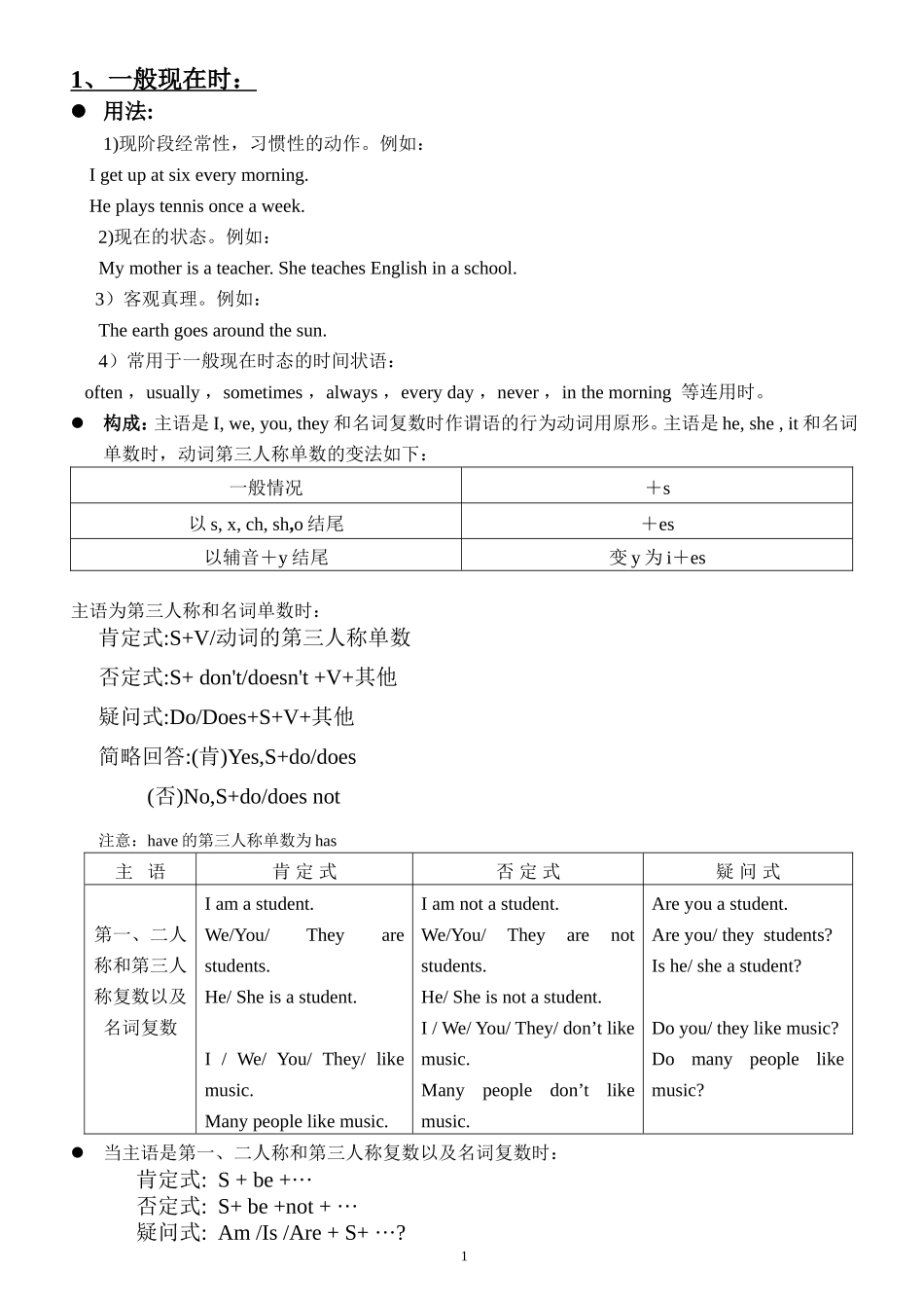 初中英语6大时态_第1页