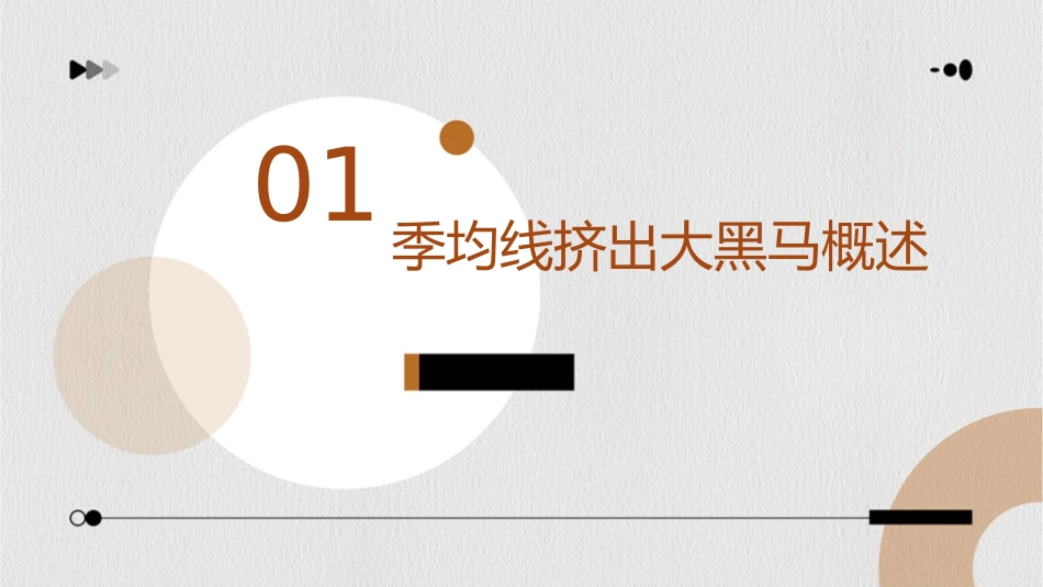 季均线挤出大黑马分析课件_第3页