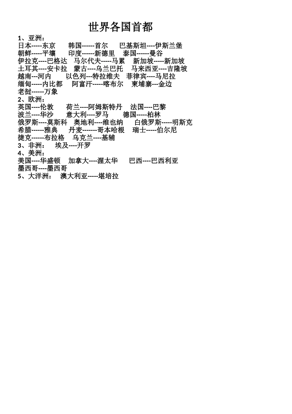 世界各国首都_第1页