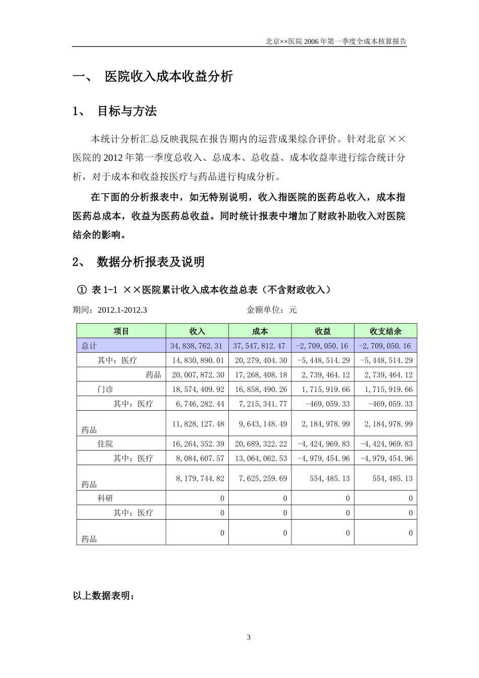 医院第一季度核算分析报告_第3页