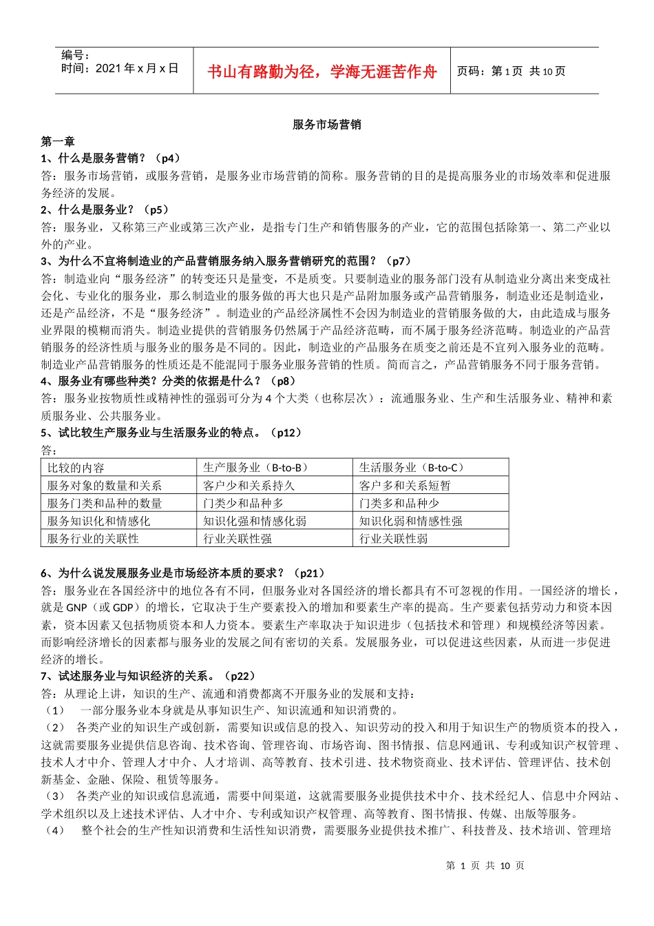 服务市场营销期末复习_第1页